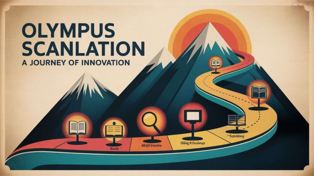 olympus scalation